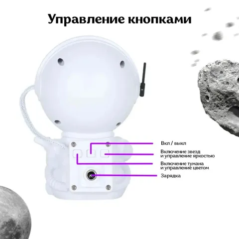 Космонавт Звёздное Небо ночник - проекция