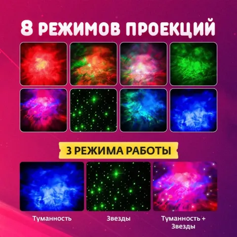 Космонавт Звёздное Небо New ночник - проекция