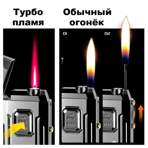 Induction CL-2421 газовая электро зажигалка 2 пламени