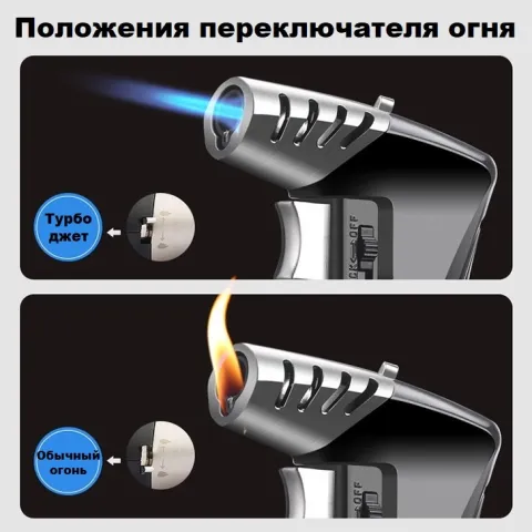 Honest BCZ763-1 газовая турбо горелка Honest BCZ763-1 газовая турбо горелка
