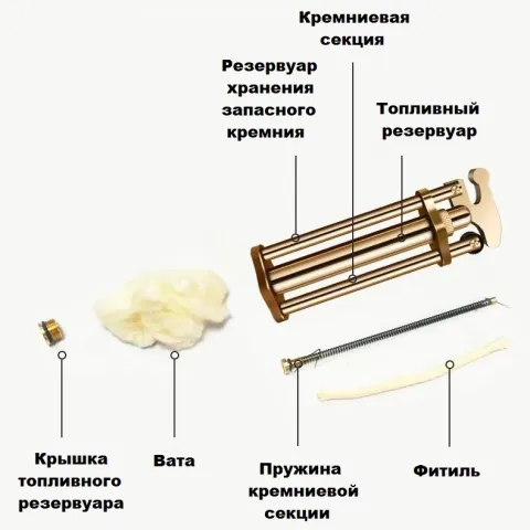 HB Tree-pipe бензиновая зажигалка HB Tree-pipe бензиновая зажигалка