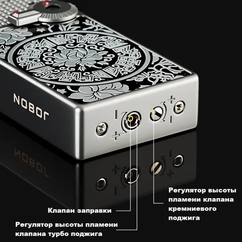 Jobon ZB219 кремниевая турбо зажигалка